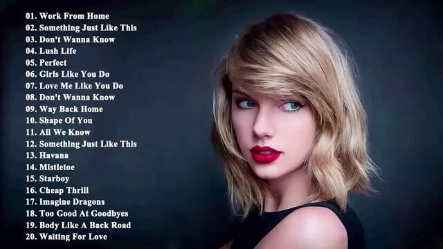 New Songs 2021 | Top 40 Popular Songs 2021 | Best English Music 2021 - Vevo [Top Music]