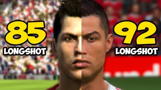 Longshot With Cristiano Ronaldo In Every FIFA!