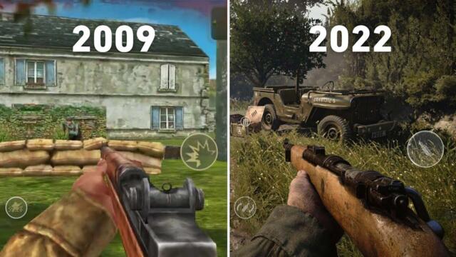 Evolution of Mobile FPS Games 2009-2022