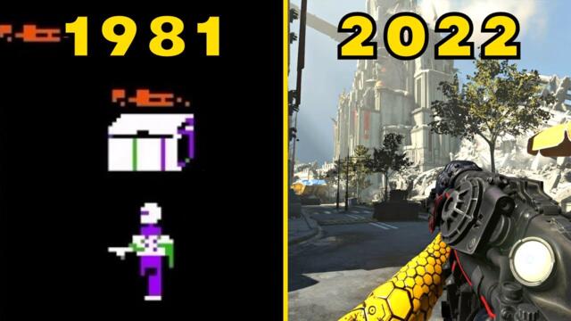 Evolution of Wolfenstein Games 1981-2022