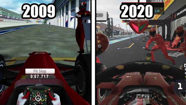 Evolution of F1 Pitstops in Codemasters' F1 Games (2009 - 2020)