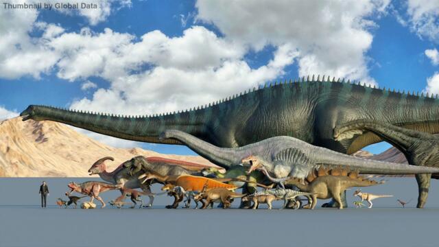 Dinosaur Size Comparison | 3d Animation Comparison | Real Scale Comparison (60FPS)