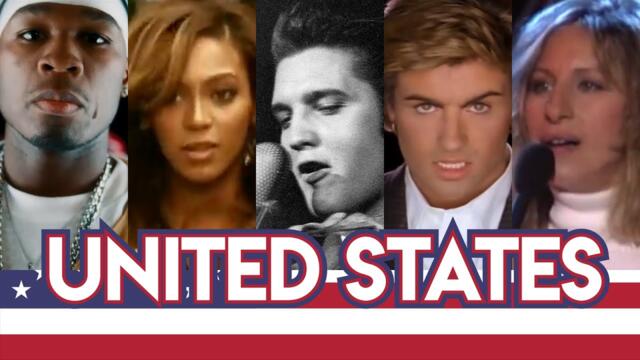 Most Popular Songs in the United States of America [1946-2022]