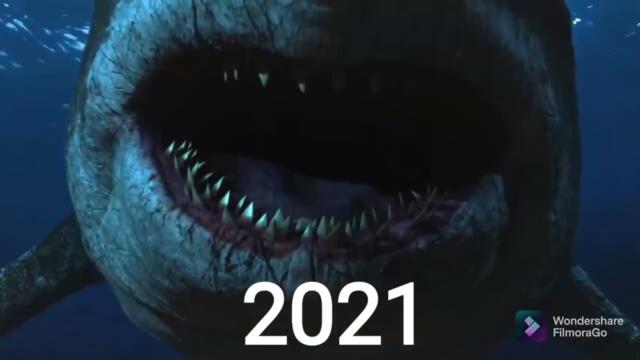 Evolution of Megalodon ( 2000 - 2022 )