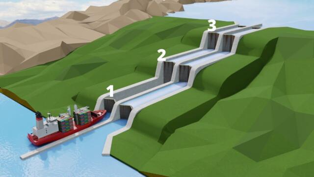 The Engineering Marvel called Panama Canal