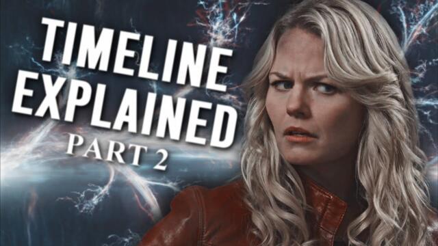 THE COMPLETE Once Upon A Time TIMELINE EXPLAINED - PART 2