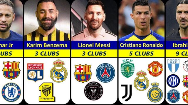 HERE WE GO⁉️😲 Famous Footballers How Many CLUBS They Played