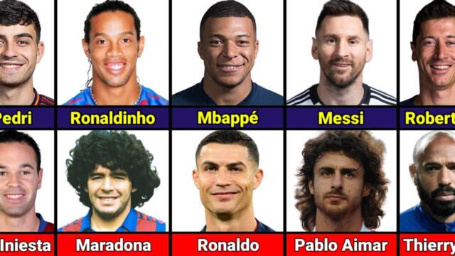 Best Footballers And Their Biggest IDOLS