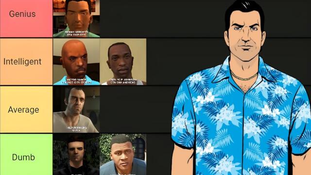 How Intelligent Is Every GTA Protagonist - Ranking