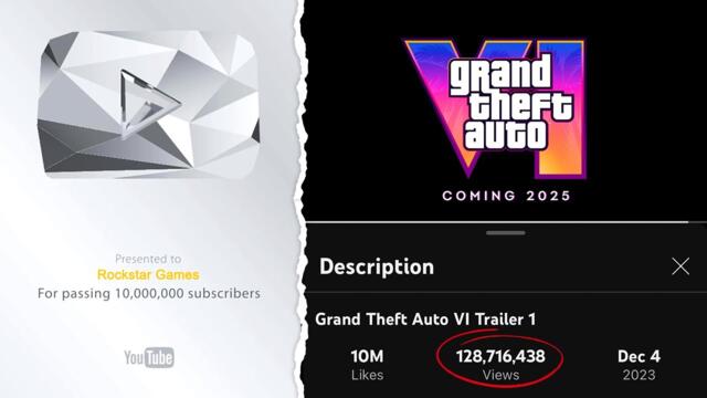 GTA 6 IS Officially The BIGGEST OF ALL TIME!