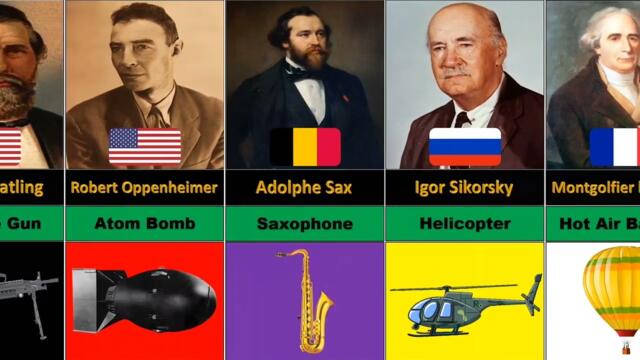 Famous Inventions and Their Inventors (Part 1)