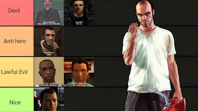 How Evil is Every GTA Protagonist - Ranking