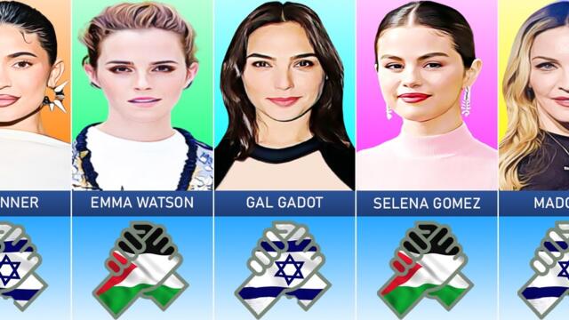 List Celebrities Who Support Palestine and Israel