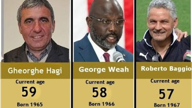 Age of famous football players2024 football players from oldest to youngest