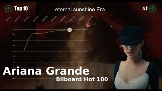 Ariana Grande | Bilboard Hot 100 Chart History (2013-2024) [REMAKE]