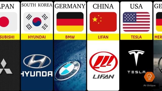Car Brands From Different Countries