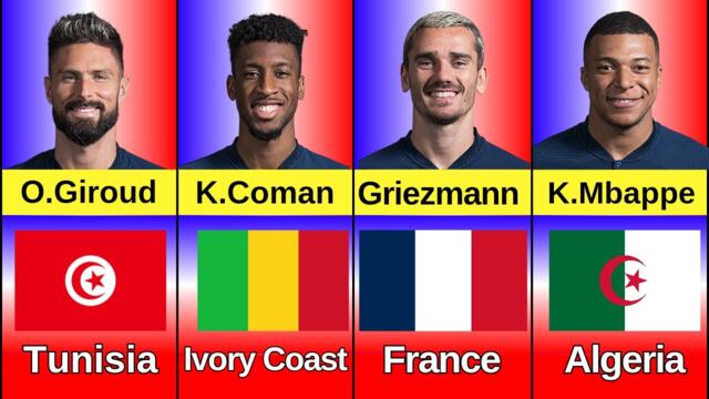 WHERE IS THE REAL COUNTRY OF FRENCH FOOTBALL PLAYERS?