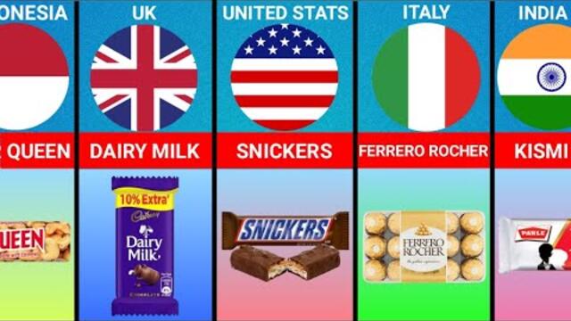 Chocolate Brands From Different Countries