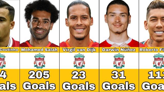 Liverpool Best Soccers In History