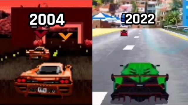 Evolution of asphalt games on Java (2004-2022)
