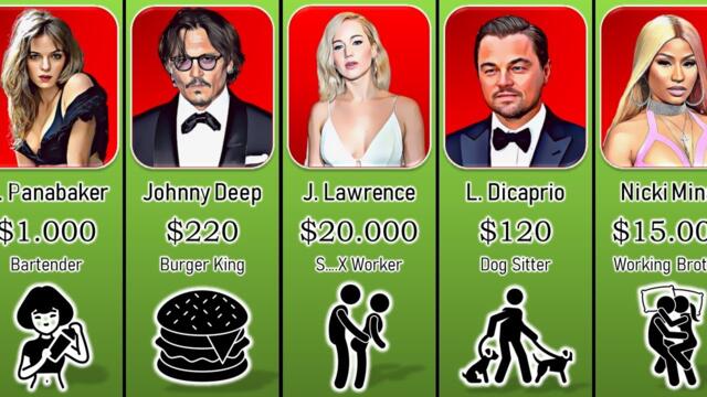 💵 Jobs Hollywood Stars Did Before They Became Famous and How Much They Earned