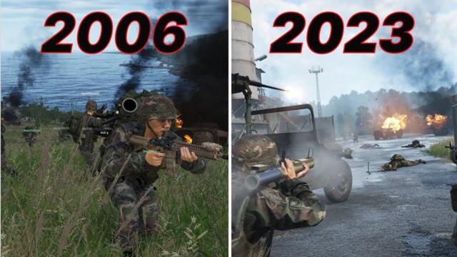 Evolution of ARMA Games(2006-2023)