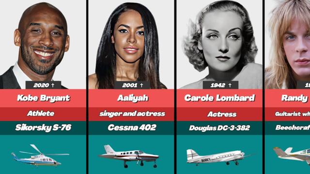 ✈️  70 Famous People Who Tragically DIED In Plane Crashes