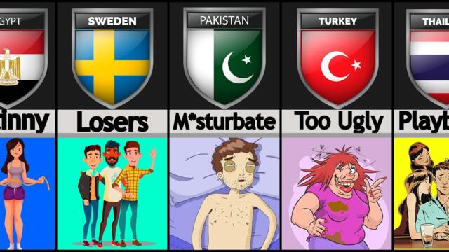 Why People Are Single From Different Countries (Part 2)