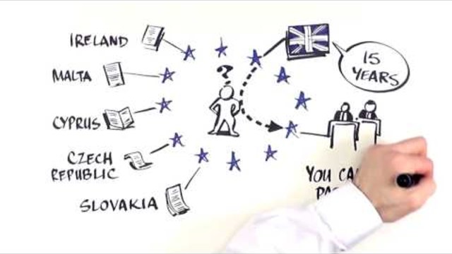 Избори за европейски парламент 2014 - European Elections 2014 : your right to vote abroad