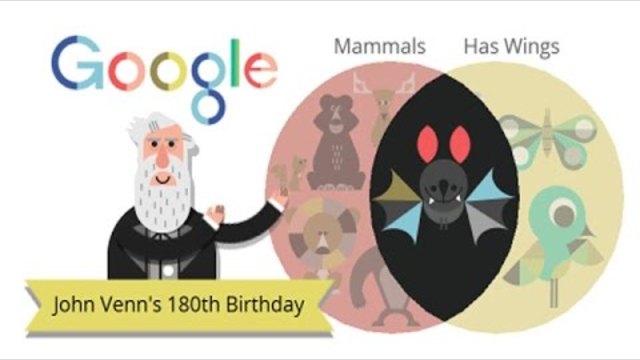 Джон Вен е британски логик и философ  (John Venn) в Google Лого