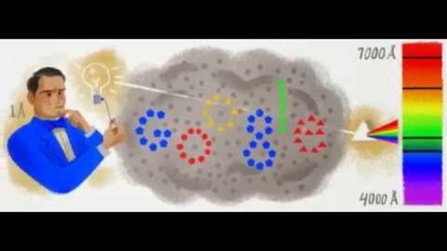 Андерс Йонас Ангстрьом е Шведски Физик (Anders Jonas Ångström's 200th Birthday - Google Doodle)