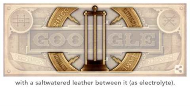 Alessandro Volta Google Doodle - Алесандро Волта