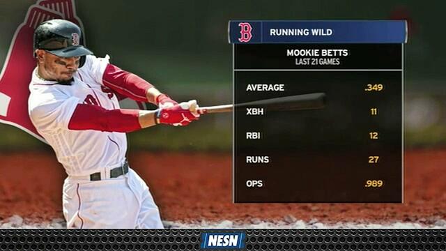 Mookie betts е нагряването на на табела над негов последните 21 ames