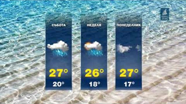 ТВ Черно море - Прогноза за времето 02.08.2019 г