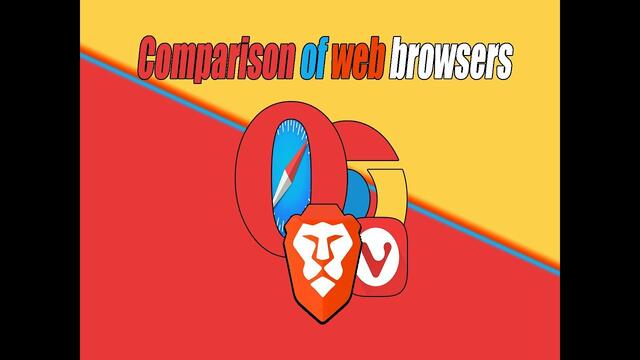 DekoTV - Comparison of web browsers