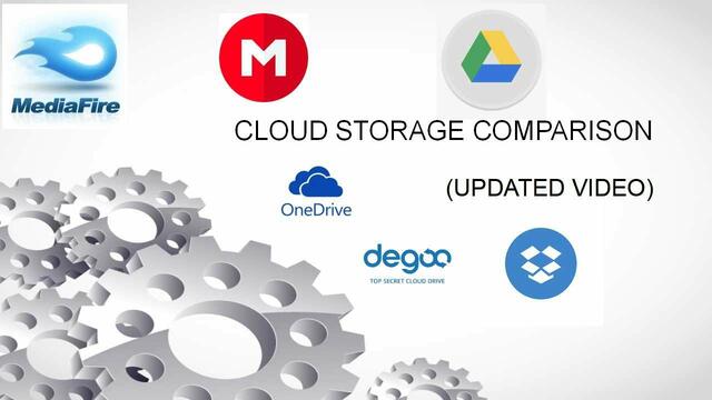 DekoTV - Cloud storage comparison (Updated video)