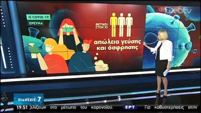 'Ερευνα | Μόλις το 10% των κρουσμάτων είχε πυρετό! | 01/04/2020 | ΕΡΤ