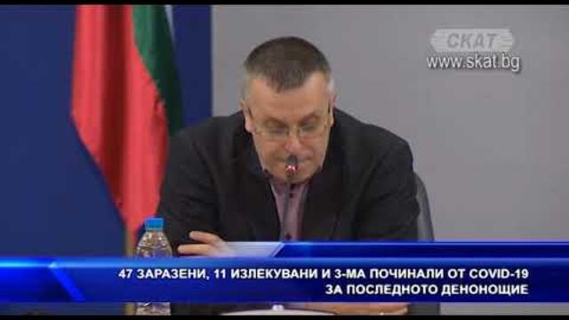 Първи случай на починал лекар от коронавирус у нас