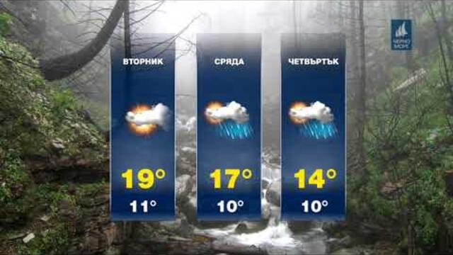 ТВ Черно море - Прогноза за времето 04.05.2020 г.