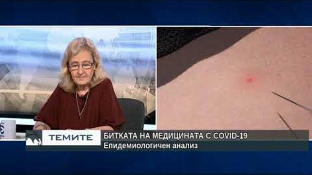 Битката на медицината с COVID - 19 - епидемиологичен анализ