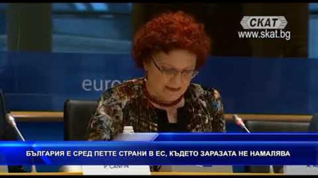 България е сред петте страни в ЕС, където заразата не намалява