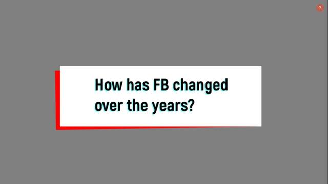 DekoTV - How has FB changed over the years?