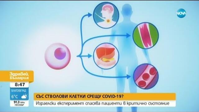 Помага ли лечението със стволови клетки в борбата срещу COVID-19?