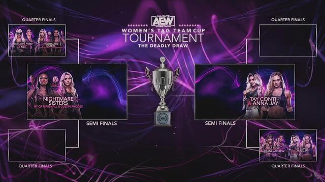 AEW Women's Tag Team Cup Tournament: The Deadly Draw Night 2