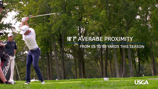 Открито първенство на САЩ през 2020 г.: Изследване на бомбардировачите в Winged Foot