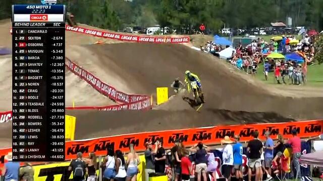 2020 AMA Motocross WW Ranch National - 450MX Moto 1