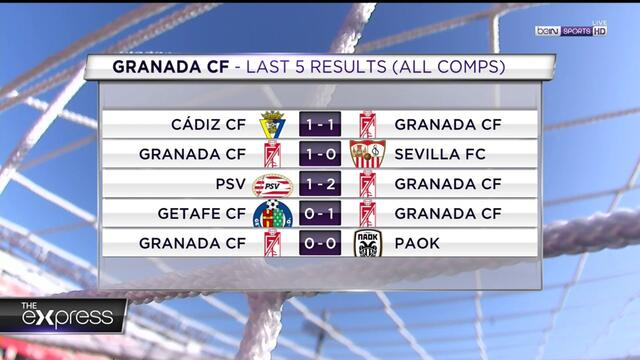Starting XIs for Granada vs. Levante