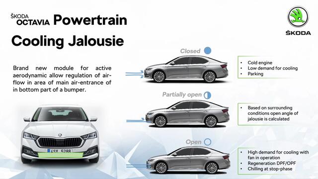 Presentation Skoda drivetrain strategy