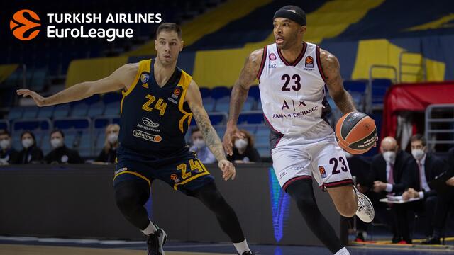 Milan's top assist-makers vs.  Khimki