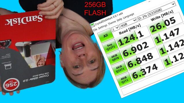 SanDisk Cruzer Glide 3.0 256GB - Only 25MB/s write speed??